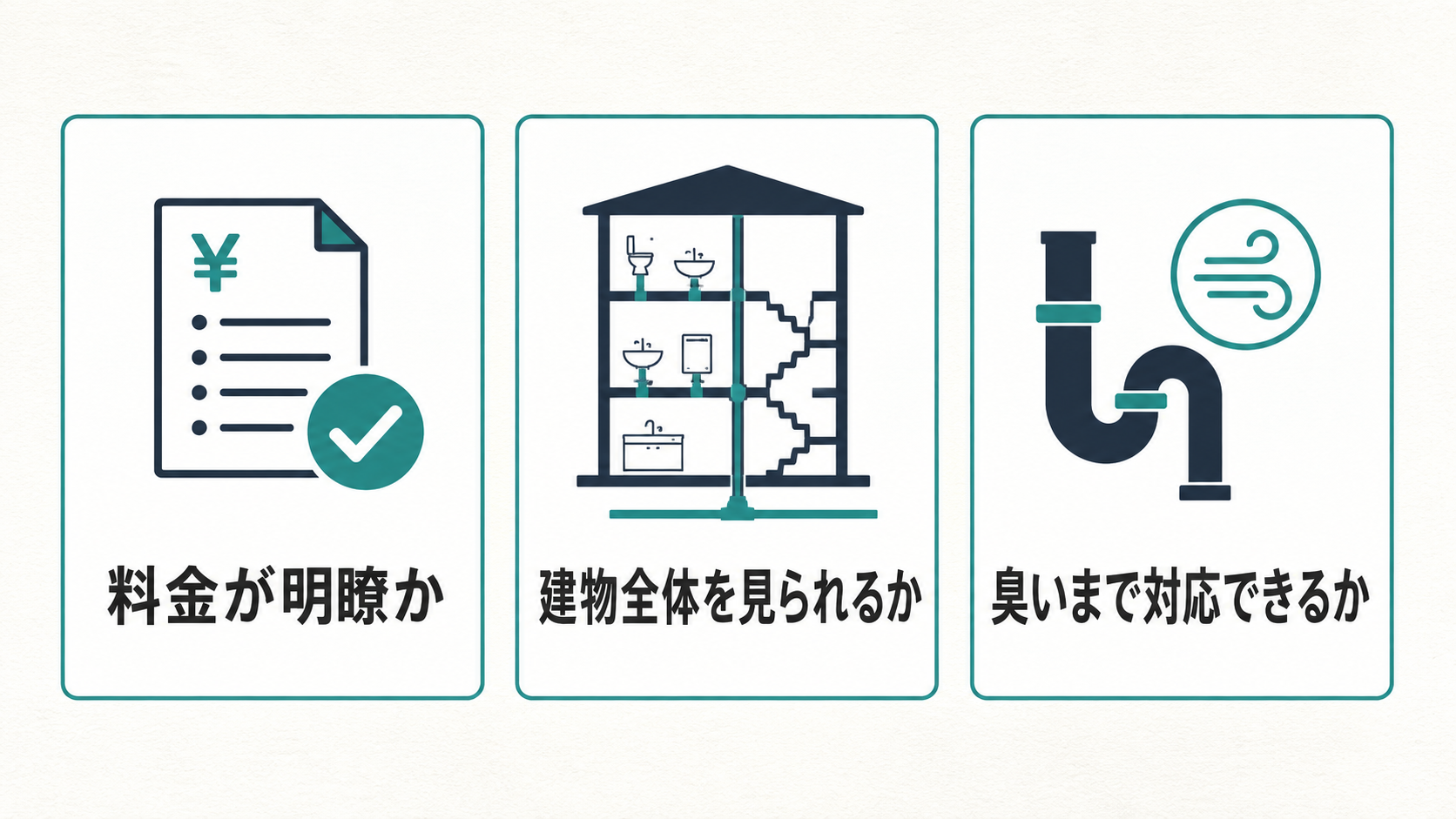水トラブルの業者選定で確認する3項目(料金の明瞭さ・建物全体を見る力・臭いへの対応)